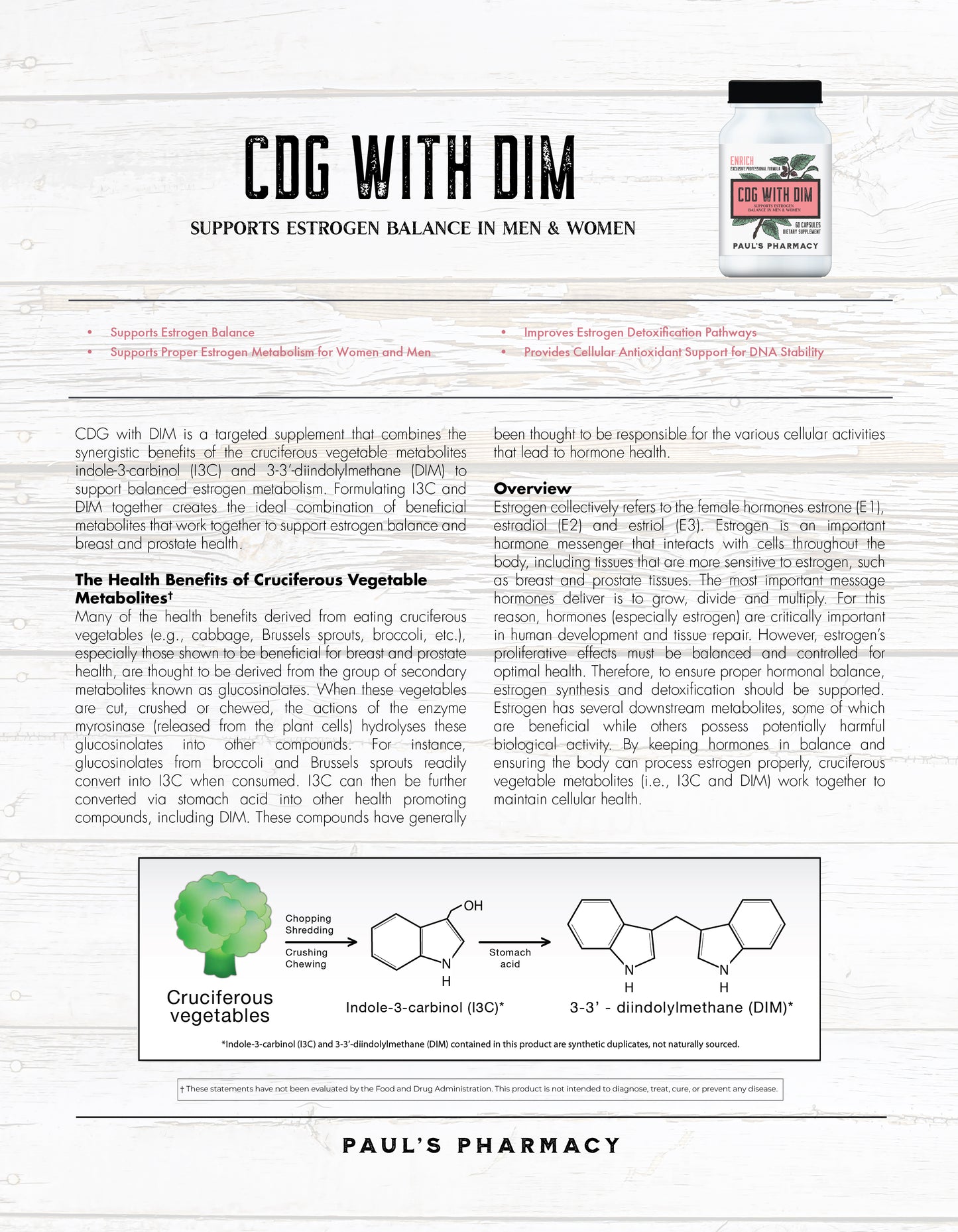 CDG with DIM