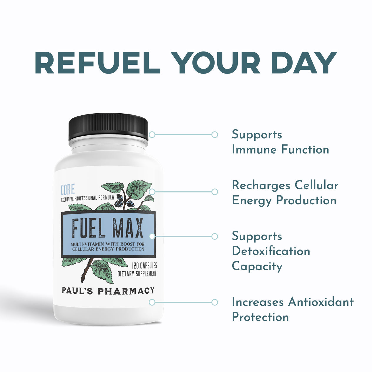 CORE COMPLETE BUNDLE