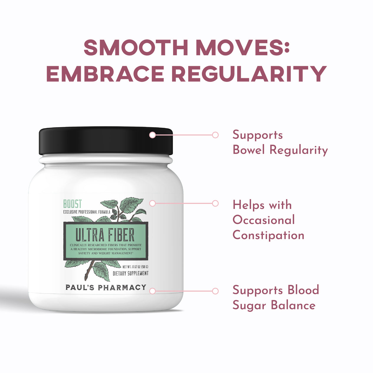 FIT & FABULOUS BUNDLE