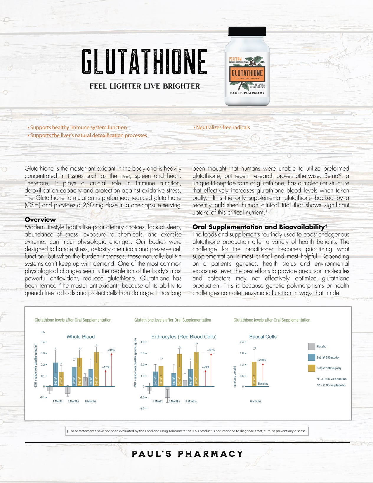 Glutathione