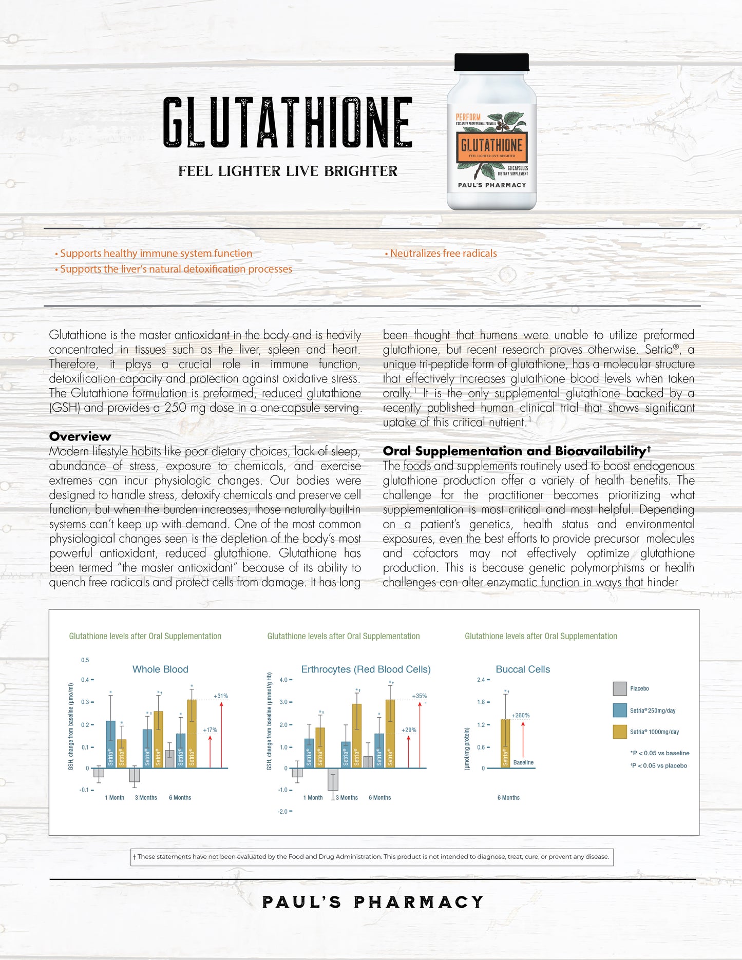 Glutathione