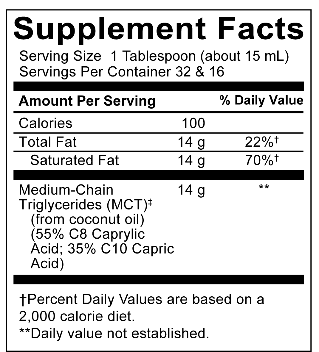 MCT OIL