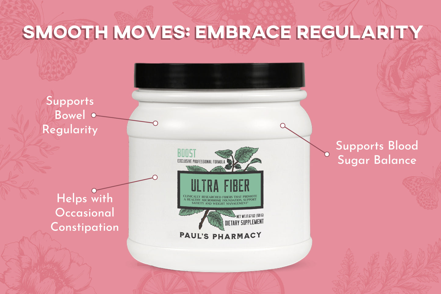 FIT & FABULOUS BUNDLE