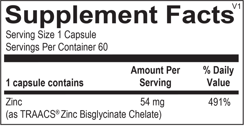 ZINC ZONE