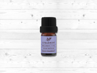 SPEARMINT